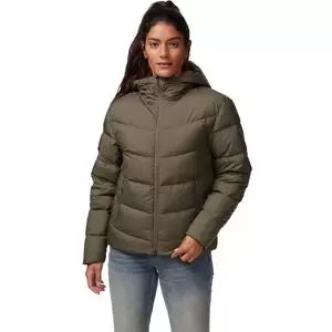 Backcountry Thistle Down Jacket Faux Fur Jacket Real Fur Jacket Shearling Jacket